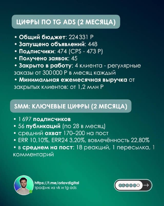 Sinalog Logistics — слайд 5