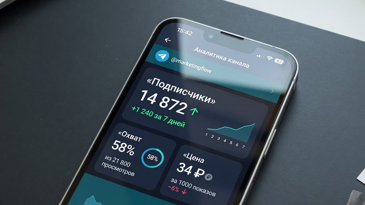 Как набрать 1000 подписчиков в MAX за 30 дней: план с цифрами